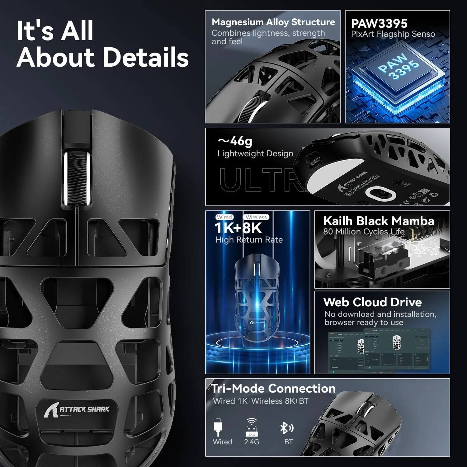 FELICON x Attack Shark R3 Wireless Gaming Mouse,PAW3395 26K DPI 8KHz Polling Rate,Magnesium Alloy 46g Ultralight,Programmable Tri-Mode BT/2.4G/Wired Computer Mice with Coiled Cable-Black