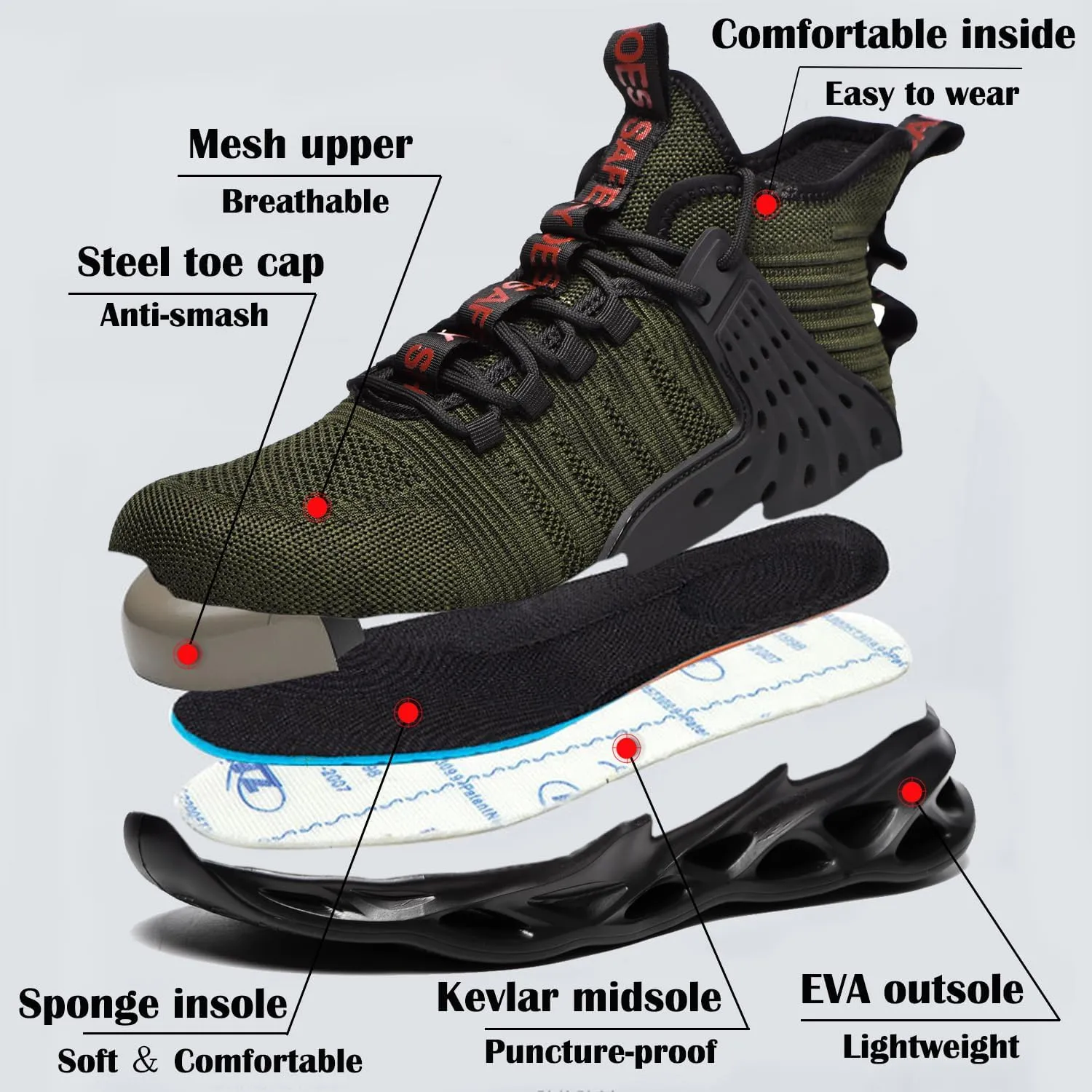 Steel Toe Shoes for Men Women Lightweight Steel Toe Sneakers Mid Cut Indestructible Work Boots Construction Safety Shoes